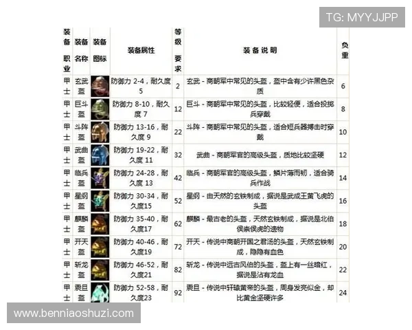 封神榜国际版花神逆天重生谱写仙凡纷争史诗传奇长卷神话篇章